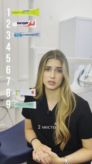 Рейтинг зубных паст  — от переоценённых до действительно хороших.