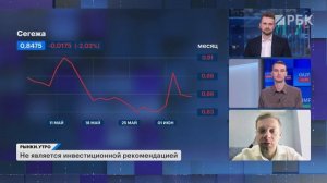 Рубль будет укрепляться? «Народные» облигации: кого нужно защищать? Прогноз по золоту и рынку акций