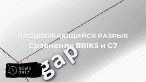 Путин отметил переход технологического лидерства к странам БРИКС