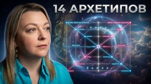 АРХЕТИПЫ. МУЖСКАЯ и ЖЕНСКАЯ ЭНЕРГИИ в ЛИЧНОСТИ #психология #инициация #деньги #отношения #реализация