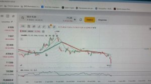 И серебро летит вниз