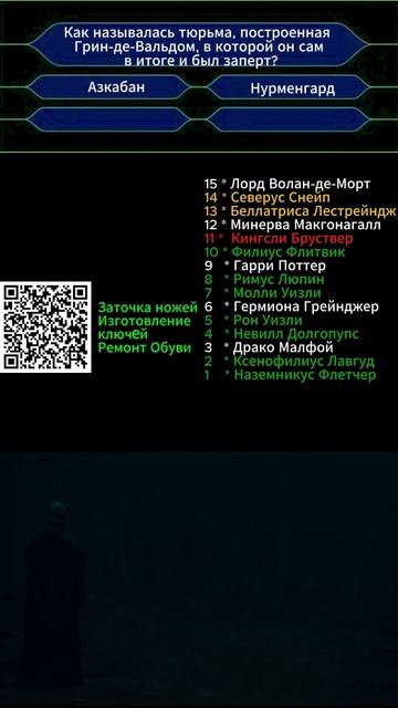 Кто ты в "Гарри Поттер и Дары Смерти"  вопрос № 11
