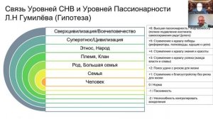 Светлое будущее Русского проекта. Насколько оно возможно.
