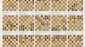 Запись трансляций шахмат на сайте Lichess – запись №1 - 2of2 - 8of317
