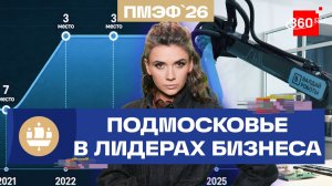 Бизнес проголосовал за Подмосковье: зачем нужен рейтинг инвестклимата регионов?