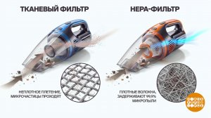 Выбираем пылесос для автомобиля. Доброе утро. Фрагмент выпуска от 05.06.2026