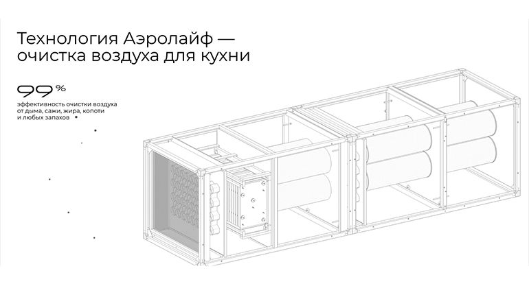 Технология Аэролайф - очистка воздуха для кухни ресторана