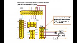 ЭЛЕКТРОСХЕМА ВАЗ 2110 ШТЕКЕР №1