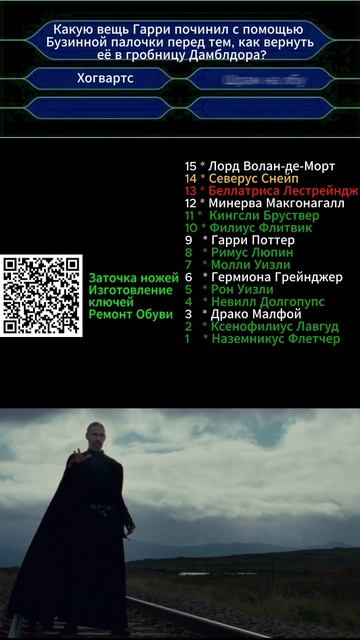 Кто ты в "Гарри Поттер и Дары Смерти"  вопрос № 13