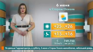 Погода в Старом Осколе на 6 июня
