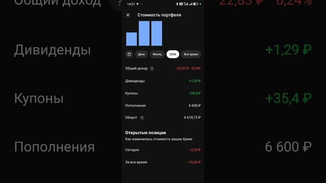 Получили купоны и пополнили баланс