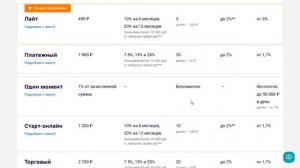 Расчетный счет в Ак Барс Банк для ИП и ООО