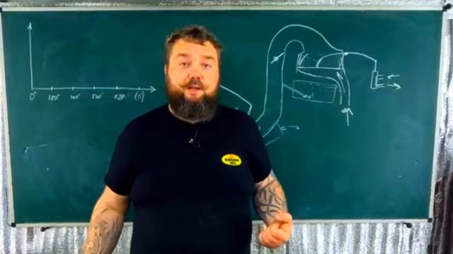Евгений Травников. От карбюратора до непосредственного впрыска.