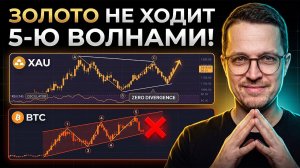 Индикатор АО: практические нюансы применения