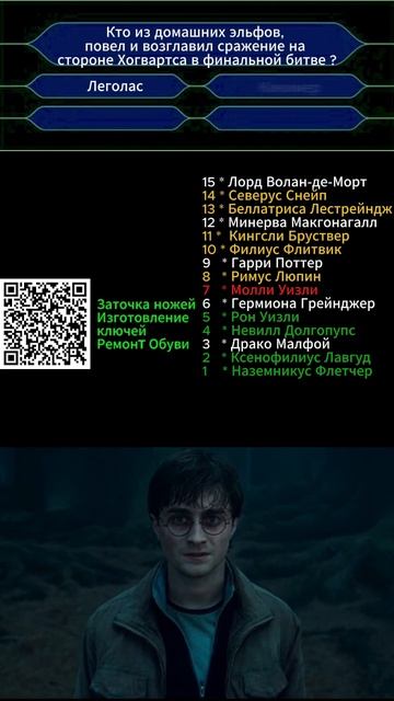 Кто ты в "Гарри Поттер и Дары Смерти"  вопрос № 7