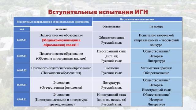 Приемная комиссия 2026