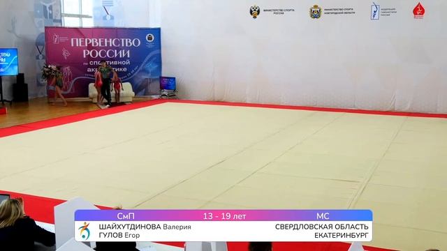 Спортивная Акробатика (4)