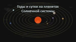 Годы и сутки на планетах Солнечной системы