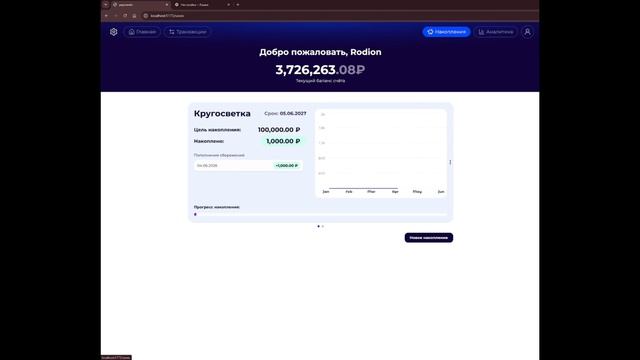 screencast смотреть онлайн