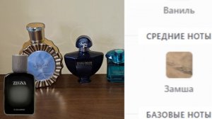 Ermenegildo Zegna. Memorie Collection (Aroma Potion)