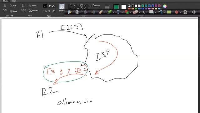 BGP_Course