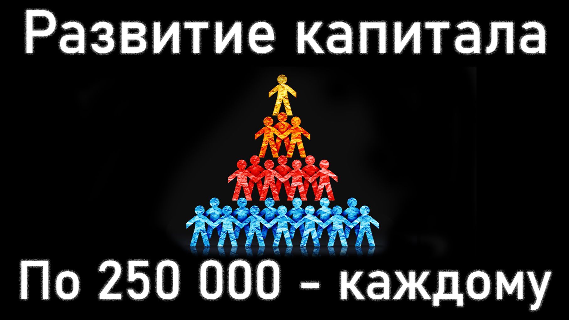 Как происходит развитие капитала