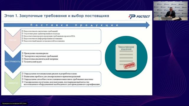 Сложности и решения при поставке промышленного оборудования