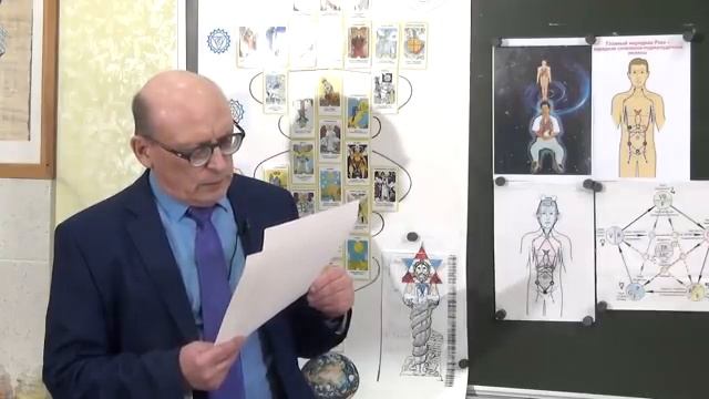 МЕТОДЫ ИЗМЕНЕНИЯ СУДЬБЫ ПО ЗАКОНАМ ДАО И АСТРОМЕДИЦИНЫ АЛЕКСАНДР ЗАРАЕВ 2019 ШКОЛА АСТРОЛОГИИ