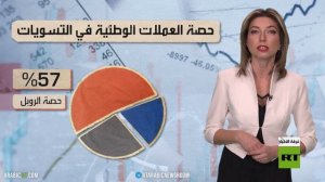 روسيا تكسر غطرسة الغرب الاقتصادية