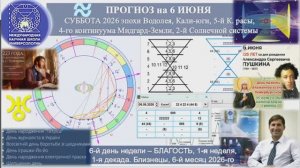 ПРОГНОЗ на 6 ИЮНЯ, ПЯТНИЦУ, день БЛАГОСТИ, 2026, эпохи Водолея, 5-й К.расы 2-й С_720p