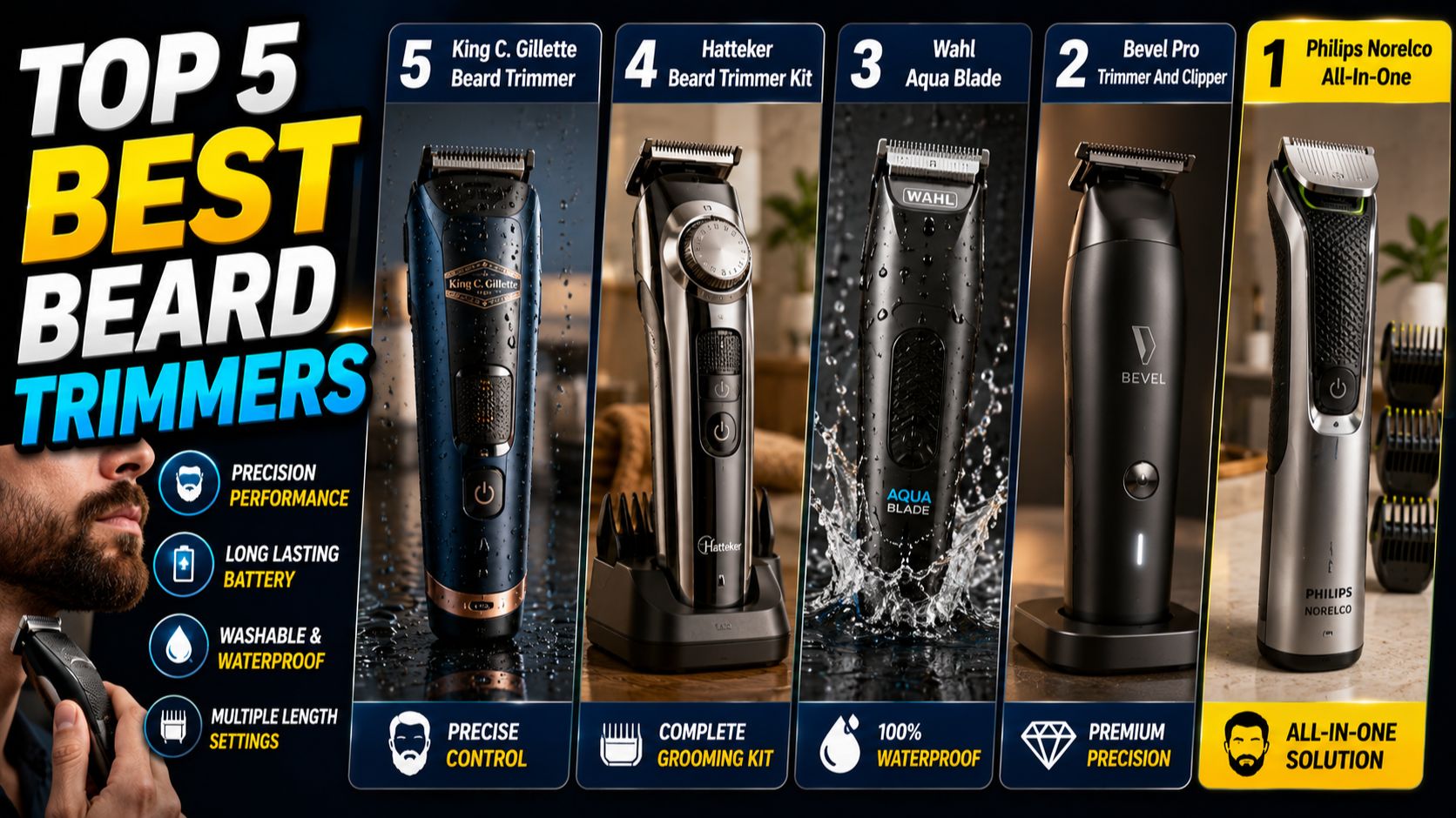 TOP 5 Best Beard Trimmers 2 смотреть онлайн