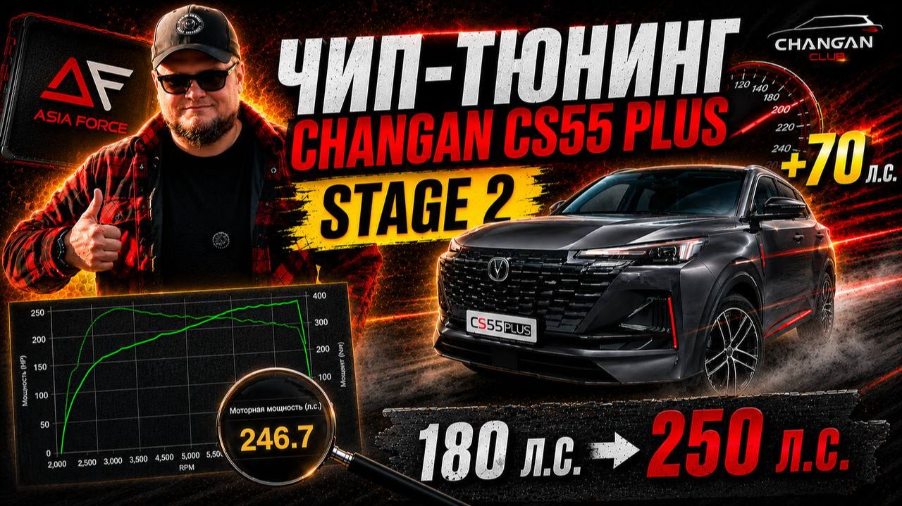 ЧИП-ТЮНИНГ Changan UNI-S Stage 2: ЭТО ВООБЩЕ ЗАКОННО? смотреть онлайн