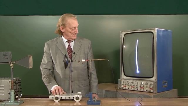 ЗАКОНЫ ОТРАЖЕНИЯ И ПРЕЛОМЛЕНИЯ ЧАСТЬ ВТОРАЯ