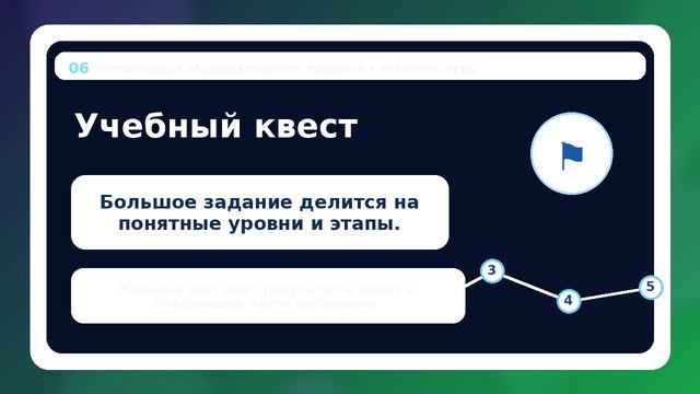 Видео-визитка смотреть онлайн