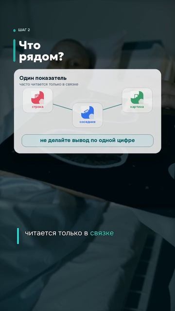 Одна стрелка вверх в анализе: что проверить рядом #Shorts