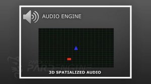 How a Game Engine is made   Game Engine Development Series