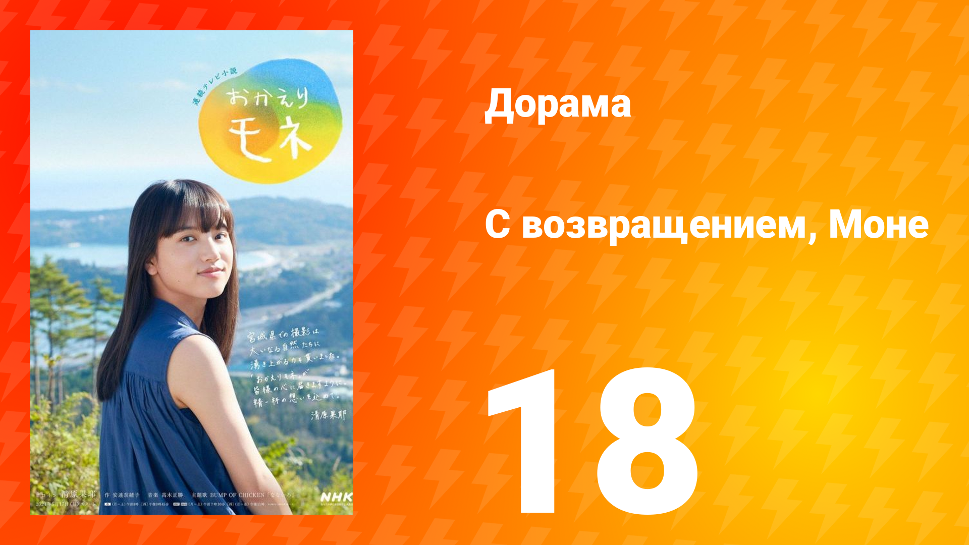 С возвращением, Моне 1 сезон 18 серия
