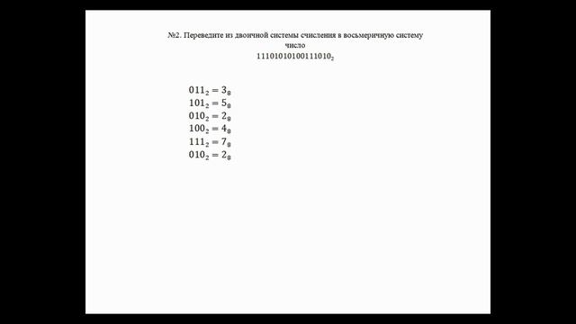 Блок Информатика