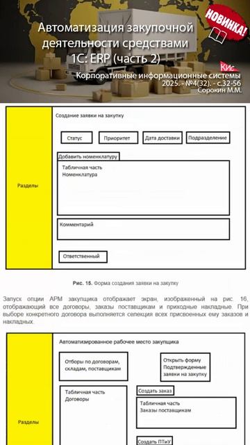 Автоматизация закупок ТМЦ в 1С: ERP (часть 2, анонс статьи) | Журнал, ERP система, КИС #erp #КИС #ПО