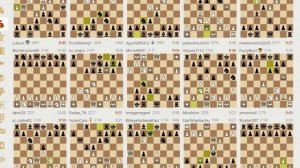 Запись трансляций шахмат на сайте Lichess – запись №1 - 2of2 - 33of317