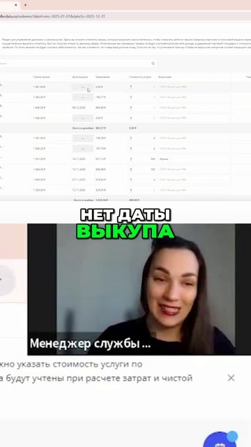 🛡️ Как распознать недобропорядочных исполнителей при самовыкупе товара? #shorts