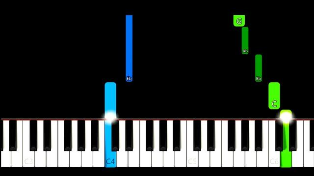 Morrowind - The Elder Scrolls III Theme Song EASY Piano Tutorial смотреть онлайн