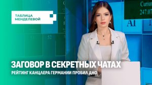 Конец немецкого чуда: протесты, 3 миллиона безработных и крах Мерца. Таблица Менделевой
