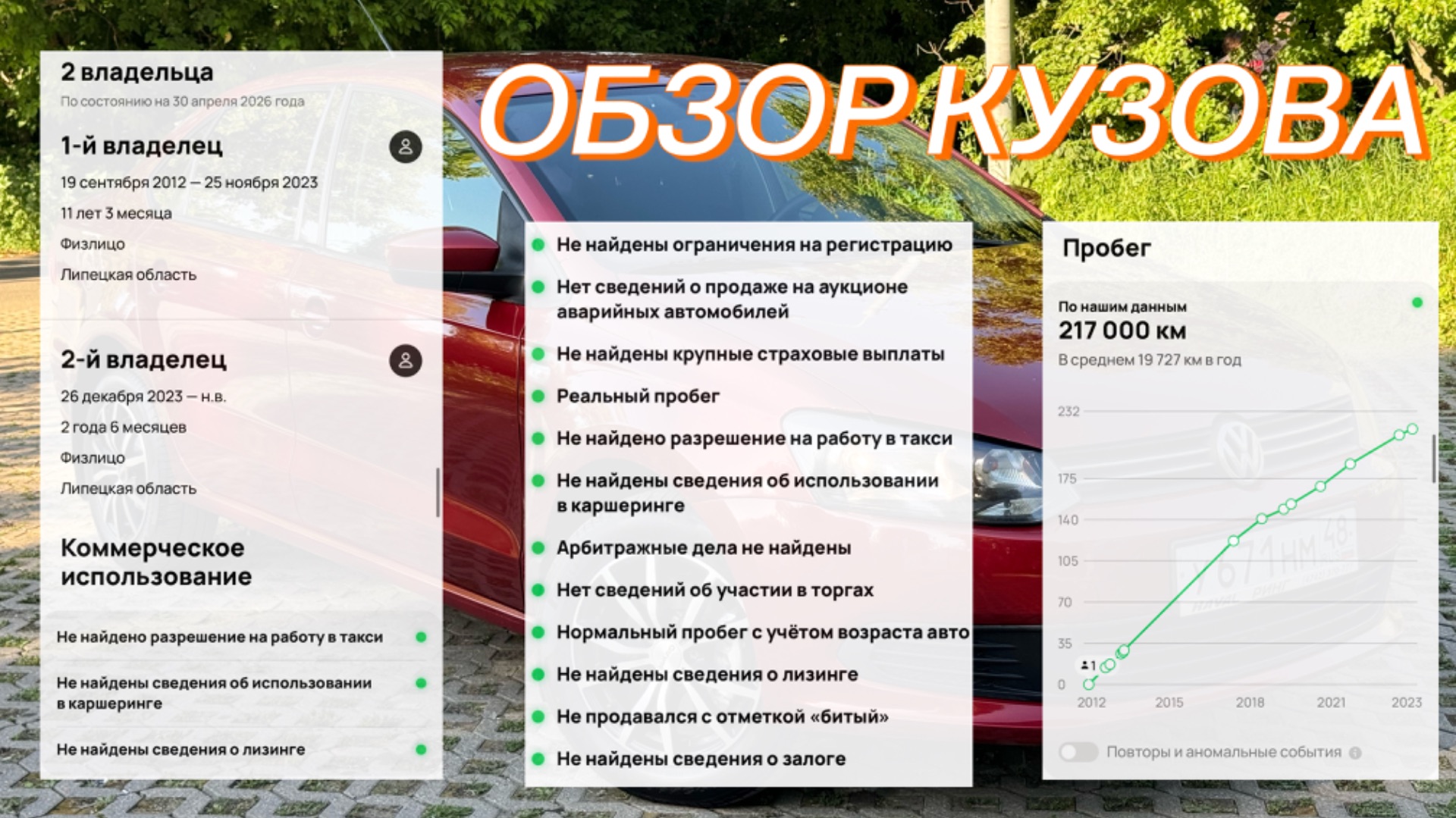 Поло красный смотреть онлайн