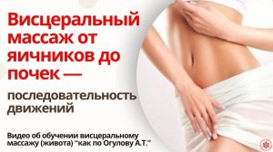 Висцеральный массаж от яичников до почек — последовательность движений. Видео об обучении