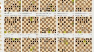Запись трансляций шахмат на сайте Lichess – запись №1 - 2of2 - 34of317