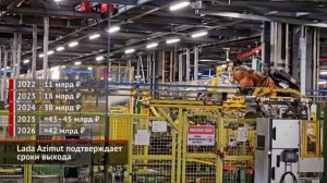 Lada Azimut АвтоВАЗ раскрыл сроки начала производства и продаж абсолютно новой модели Lada
