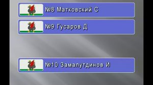 /06.06.2026/ Динамо-Ак Барс - ХК Тана