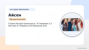 Фамилия Айсен: происхождение, значение и склонение