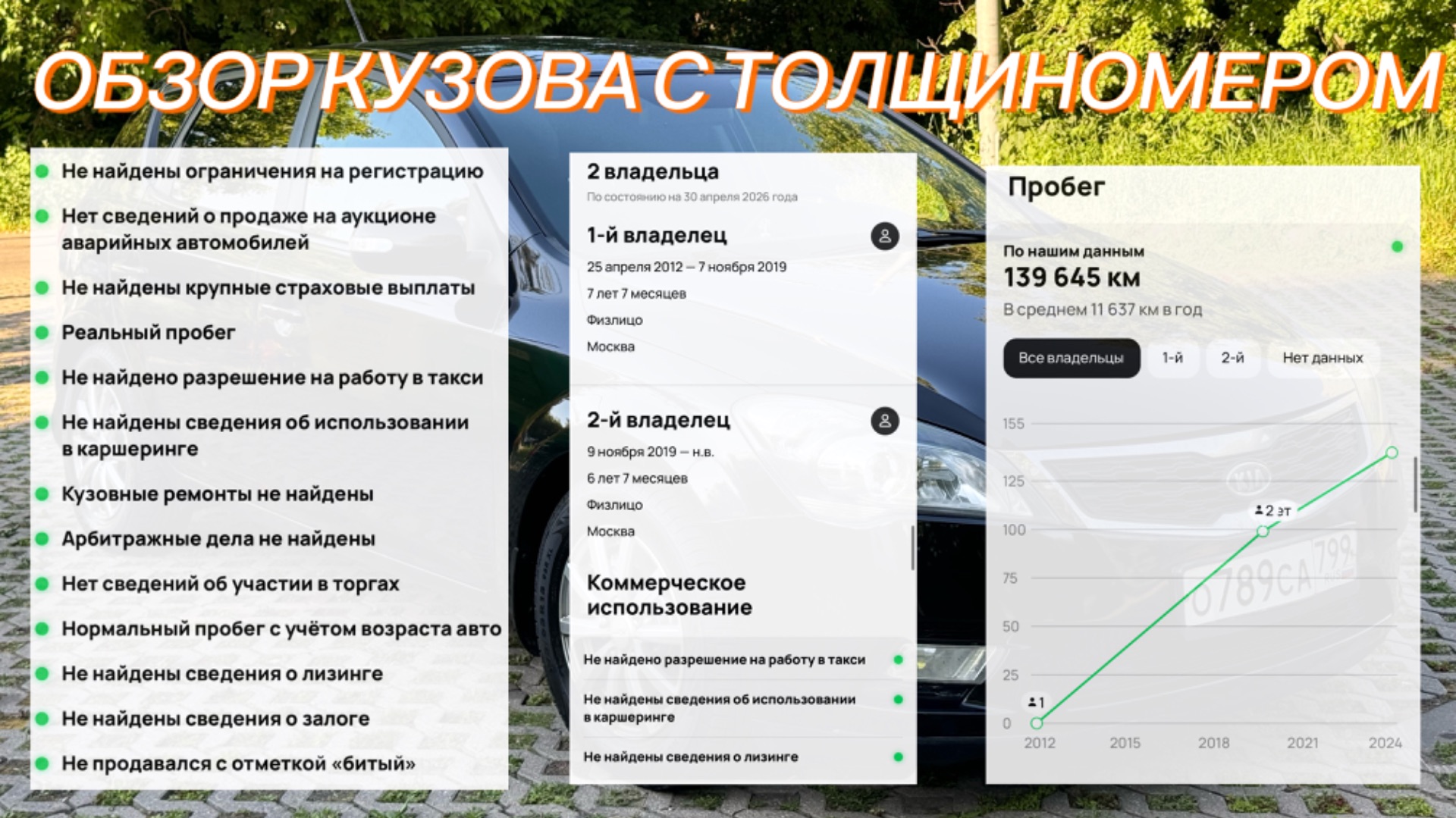 Сид смотреть онлайн